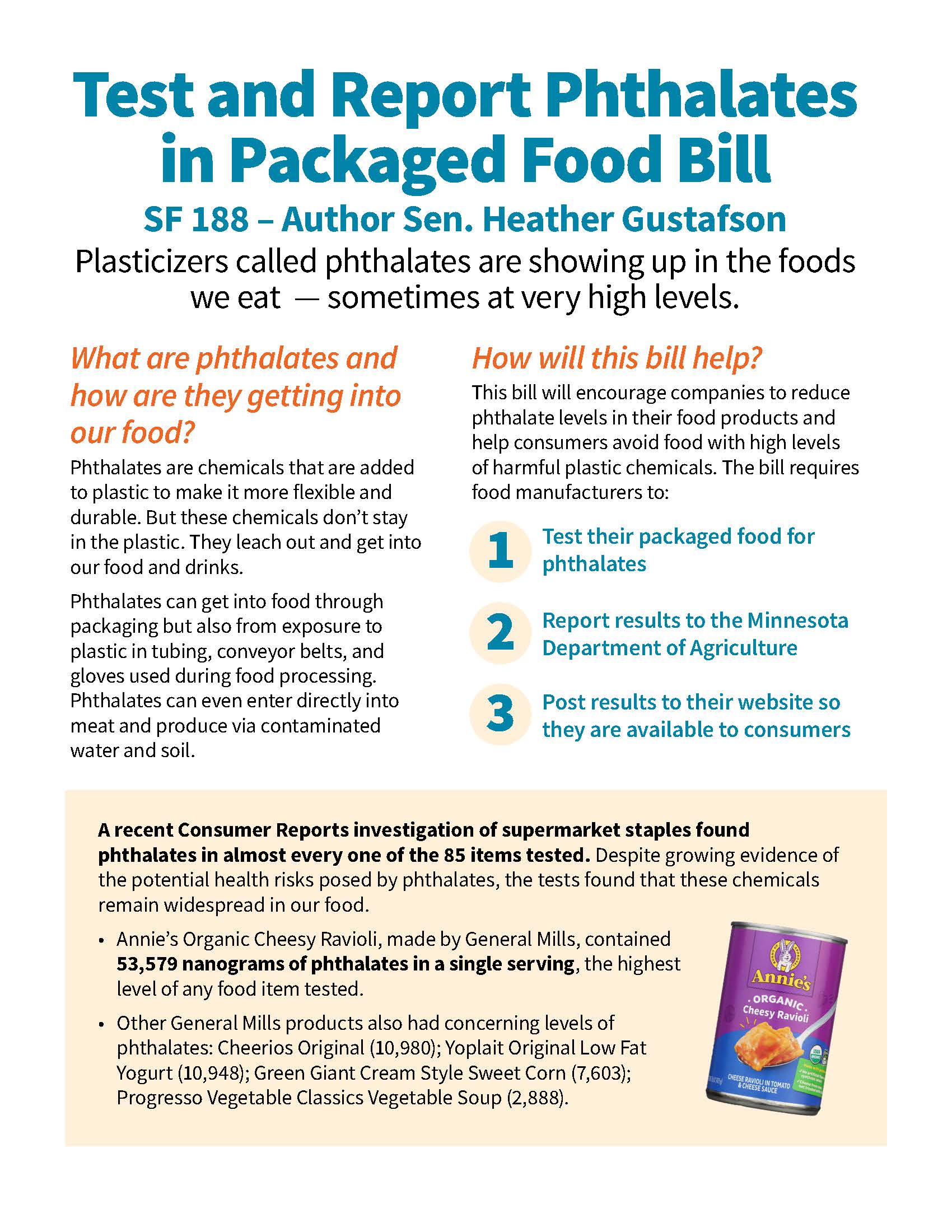 Test and Report Phthalates in Packaged Food Bill - Page 1
