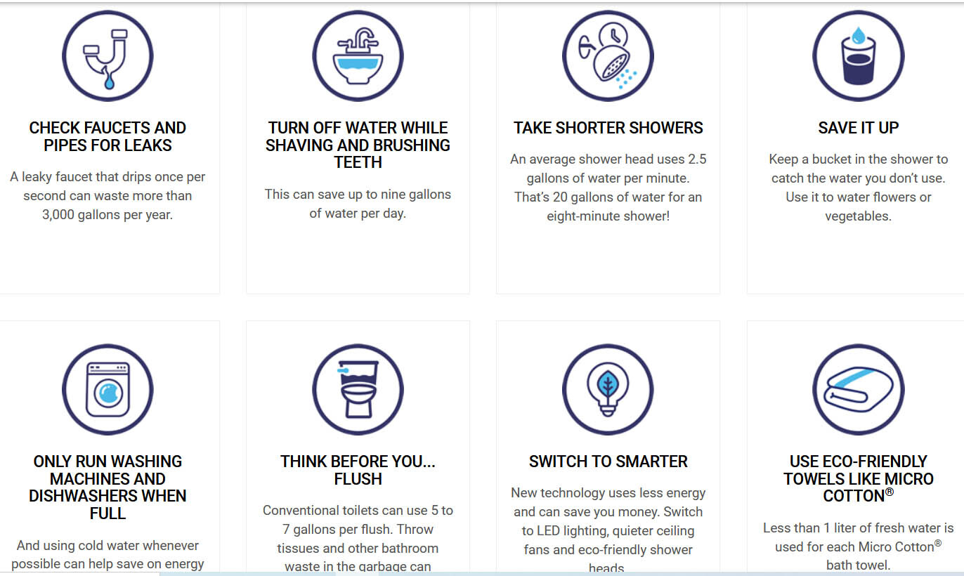 Powder Room tips graphic