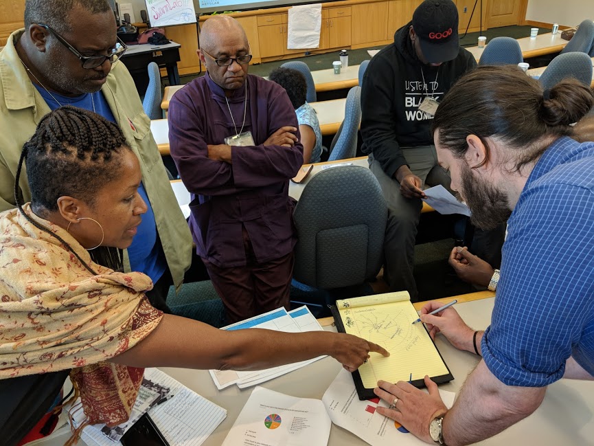 DC_Community Collaborative.jpg