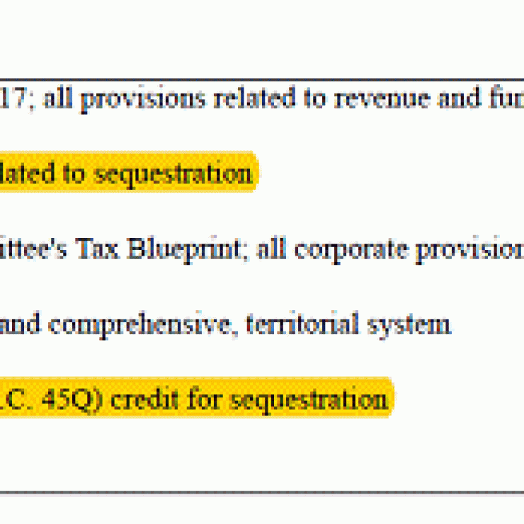 Specific Lobbying Issues