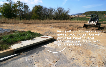 Fredrick County Maryland photo for Brent Bolin blog post